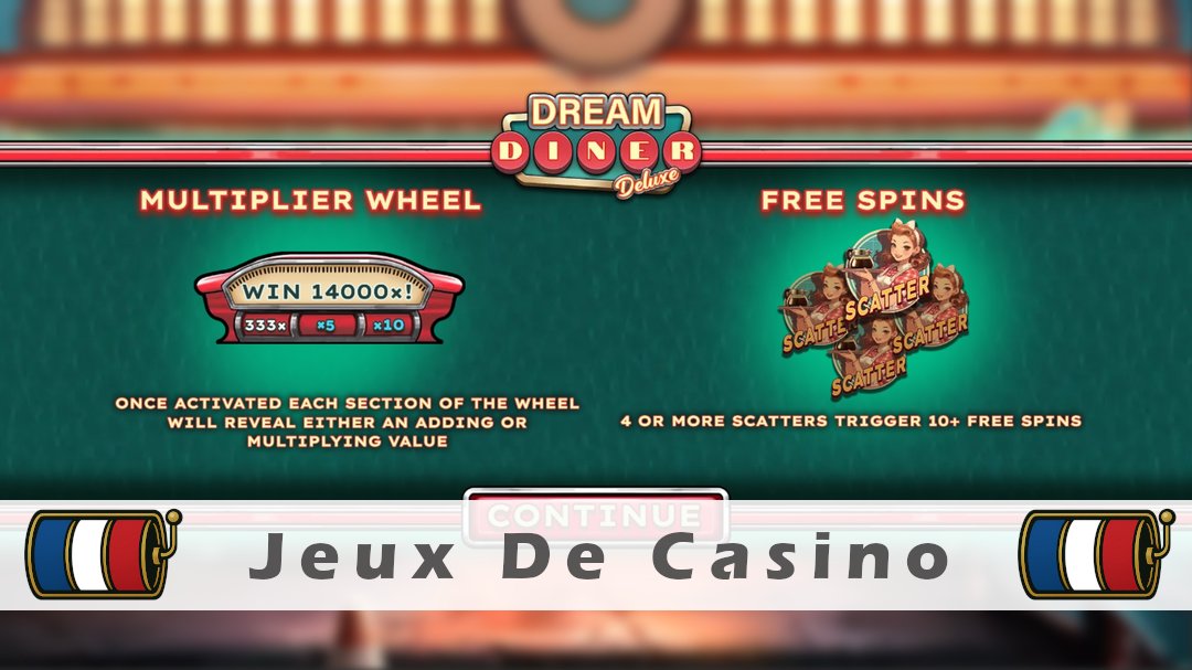 Démo de la machine à sous Dream Diner Deluxe