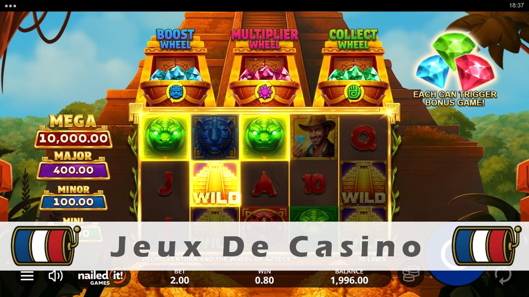 Démo de la machine à sous Pedro Ventura and the Wheel of Aztecs