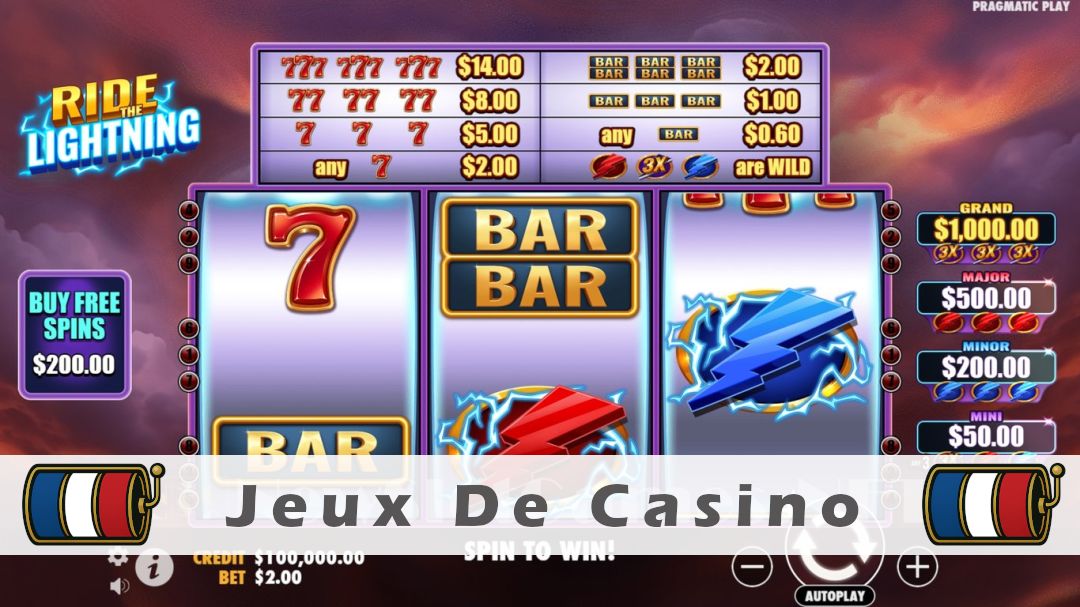 Démo de la machine à sous Ride The Lightning